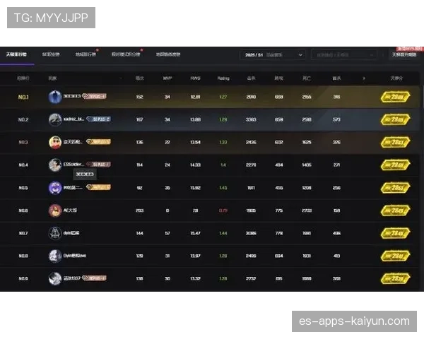 [选手名]与[选手名]的十年恩怨：从CSGO到CS2的巅峰对决🔥